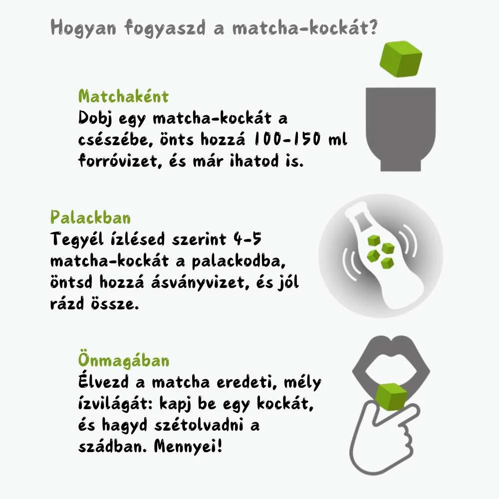Kép 4/9 - Koro Koro Matcha, forradalmi matcha-kockák, bio, 30 adag (30 db kiskocka)